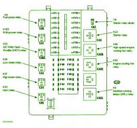 2000 Ford contour fuse diagram